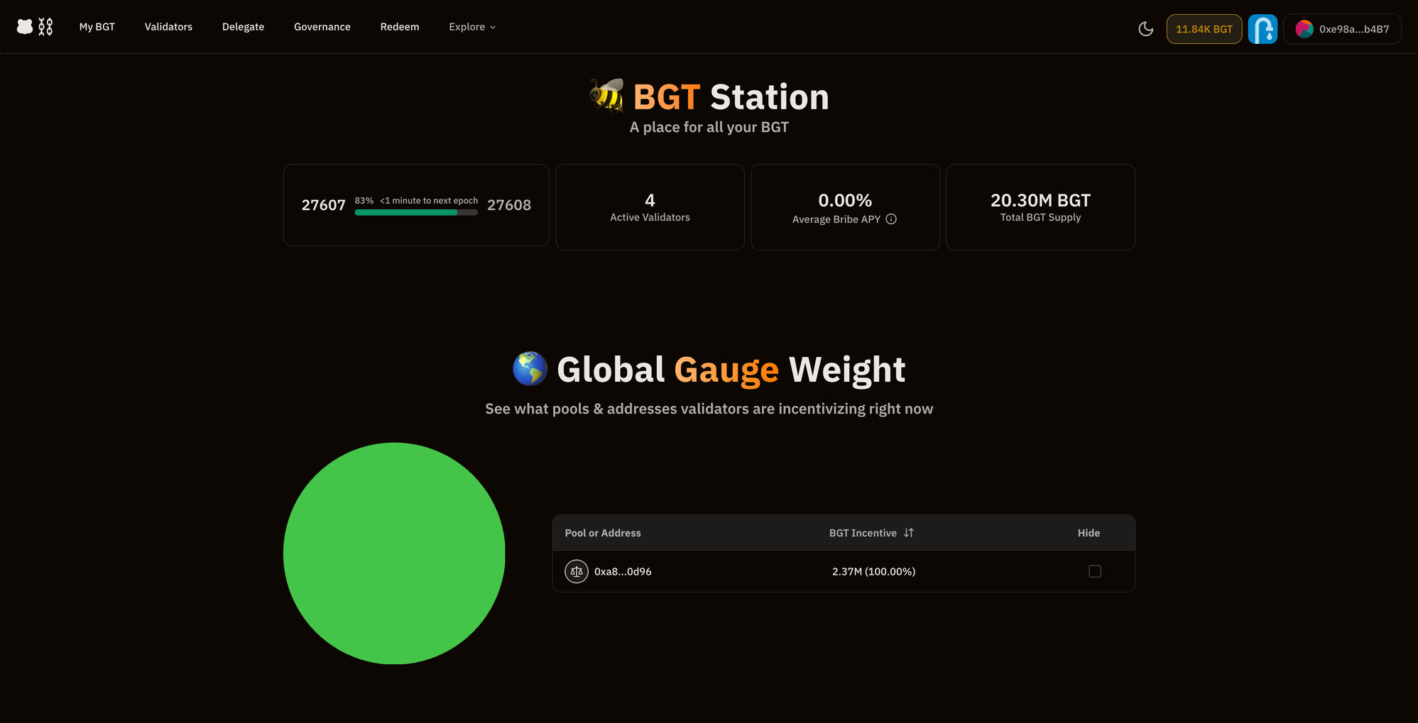BGT Station Homepage